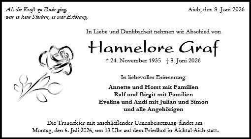 Hannelore Graf
