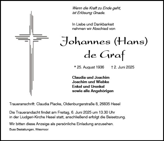 Johannes de Graf