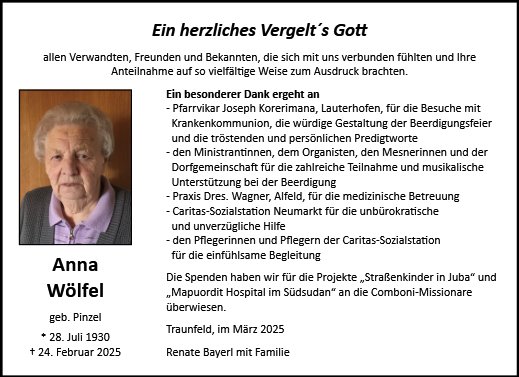 Anna Wölfel