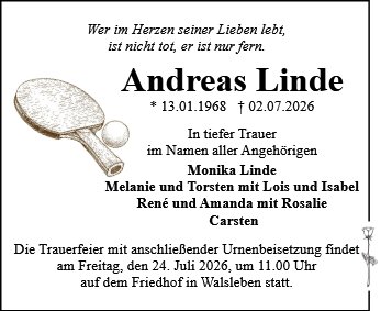 Andreas Linde